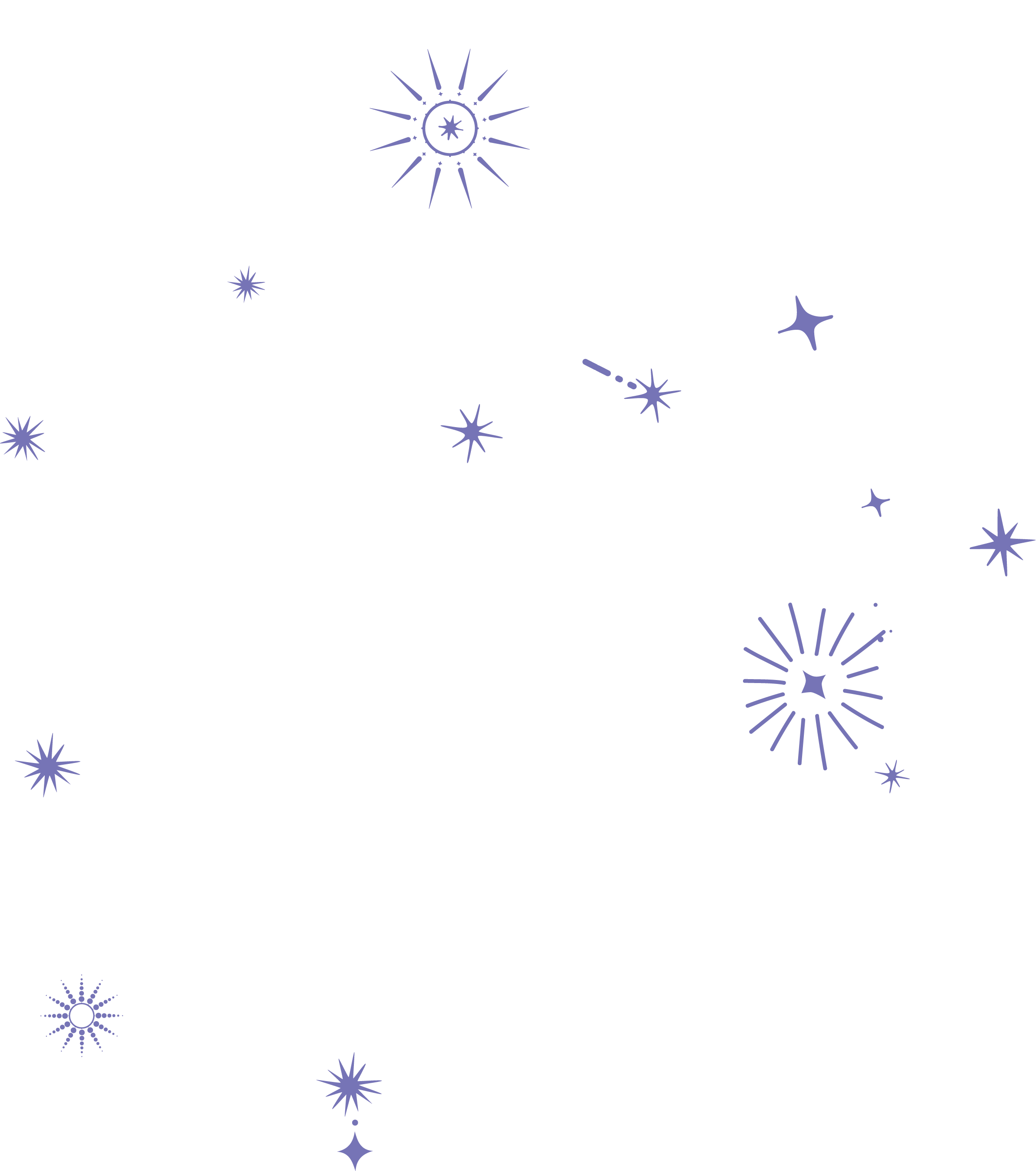 Know About Horoscope